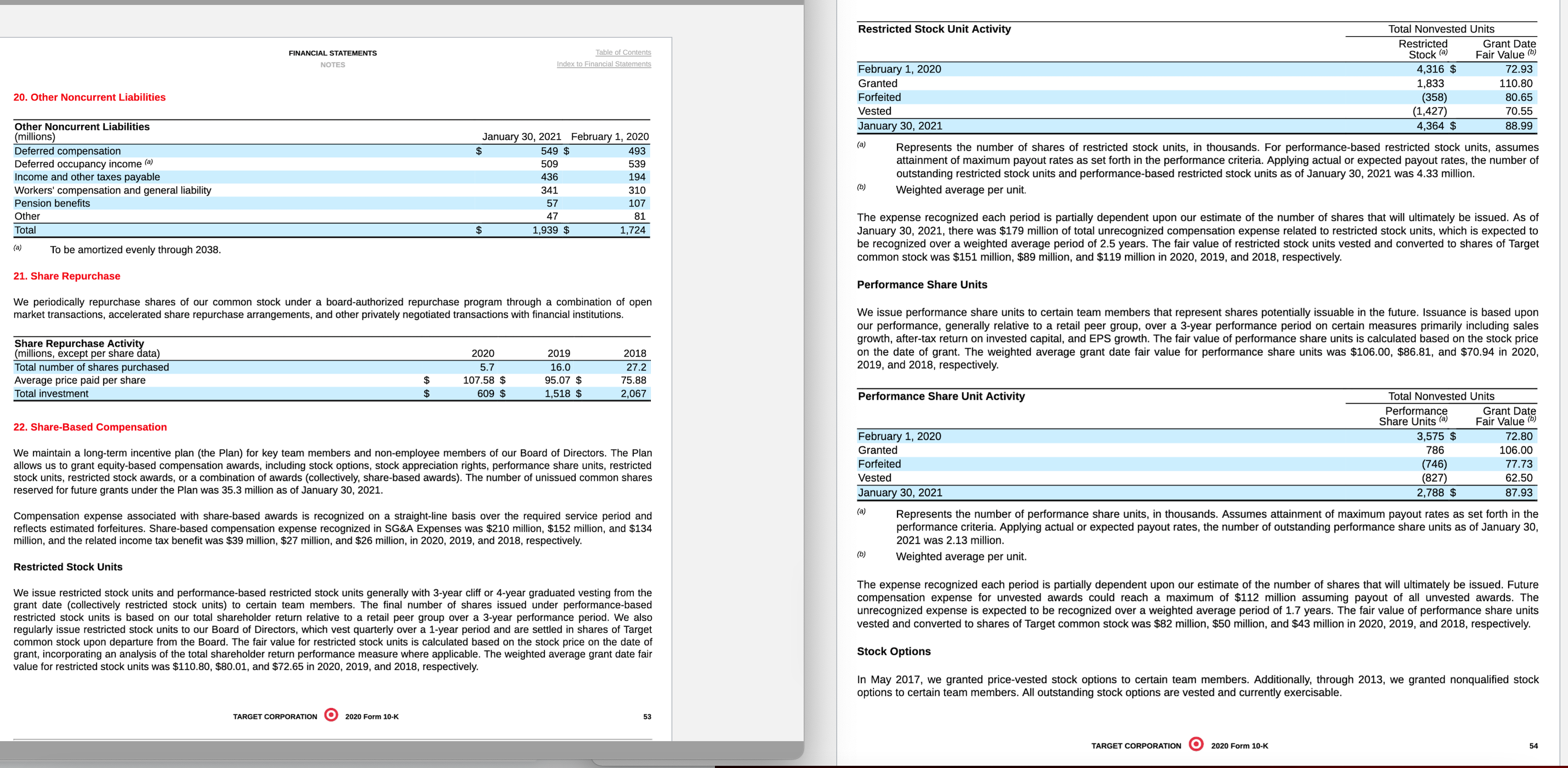 Using the excel template, Calculate various