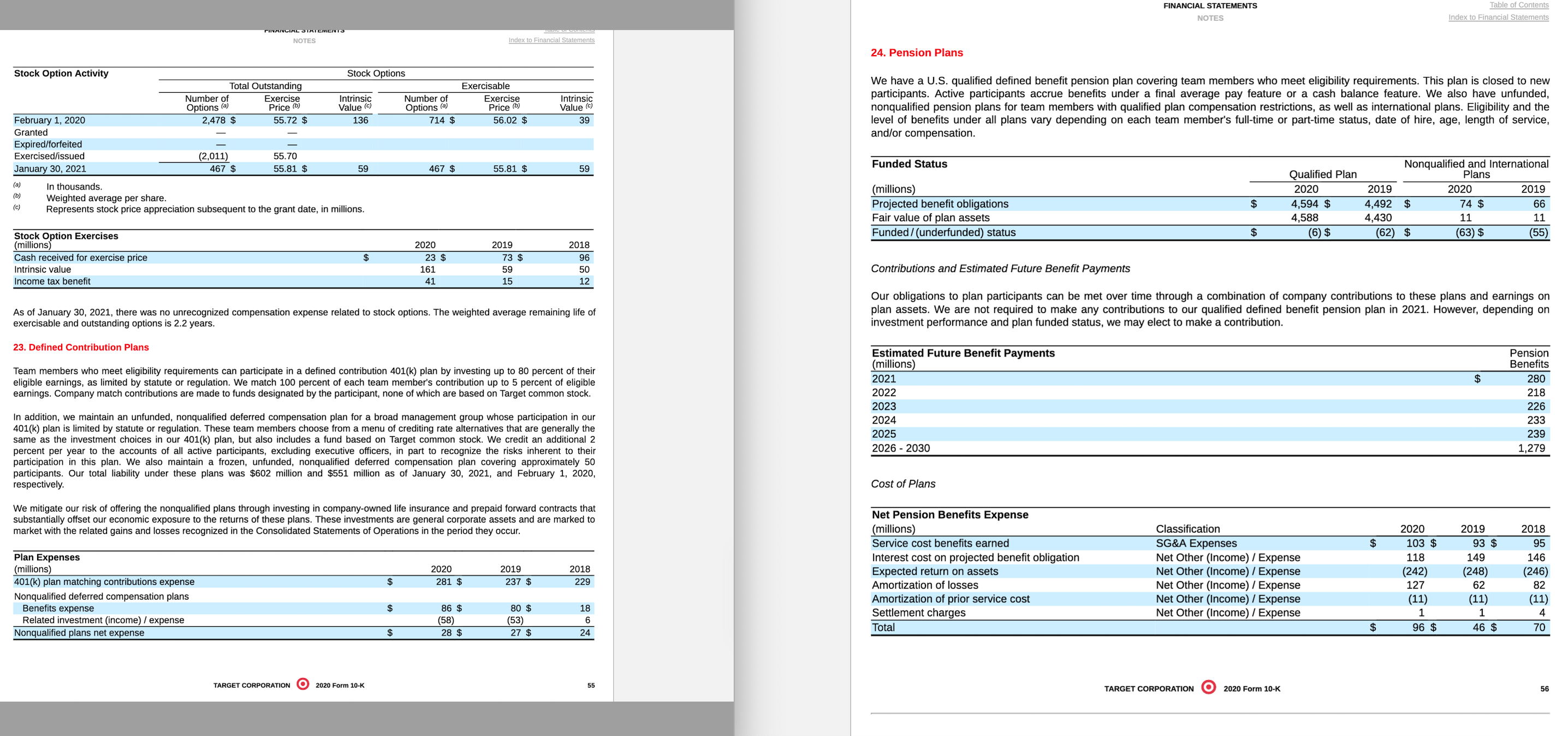 Using the excel template, Calculate various