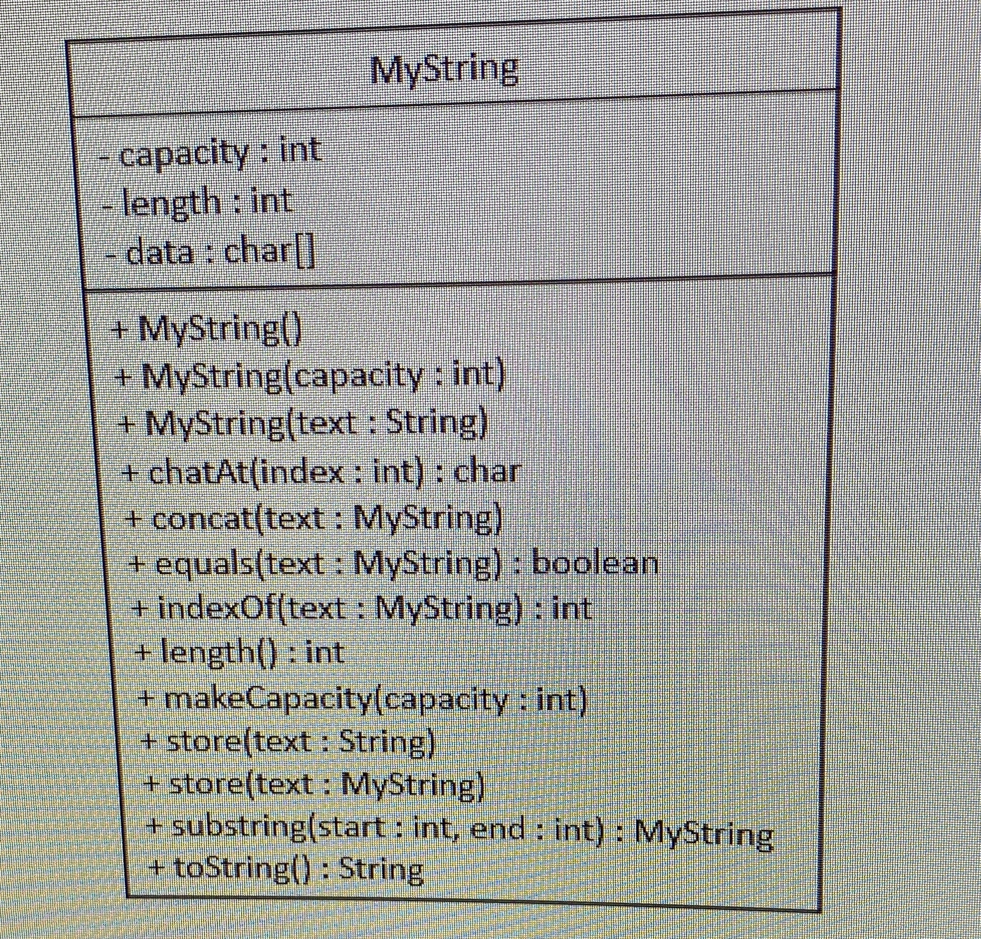 Provide the missing piece to complete the method