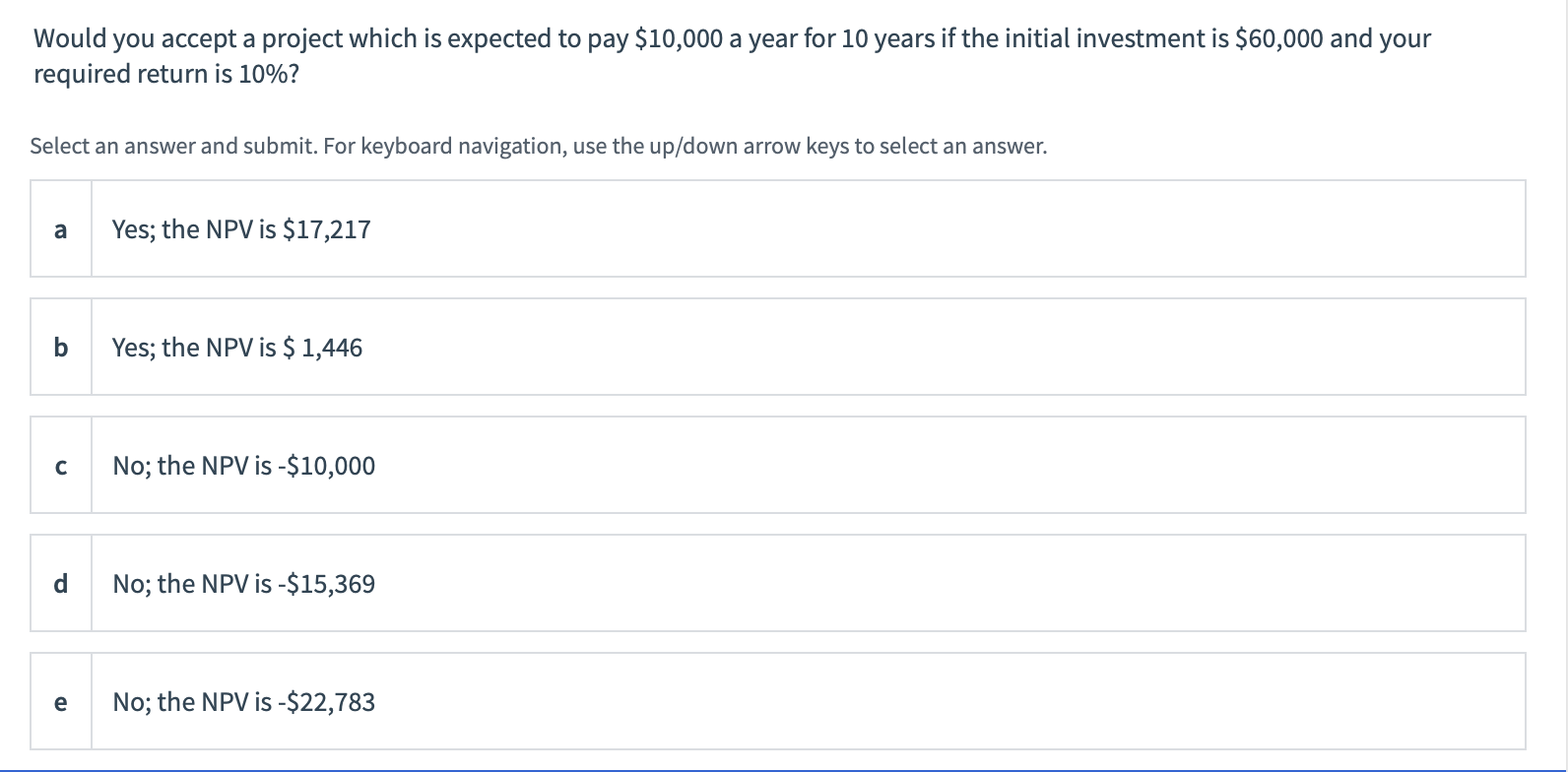 Would you accept a project which is expected to