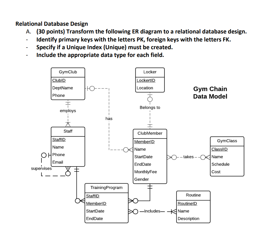 Relational Database Design A . ( 3 0 points )
