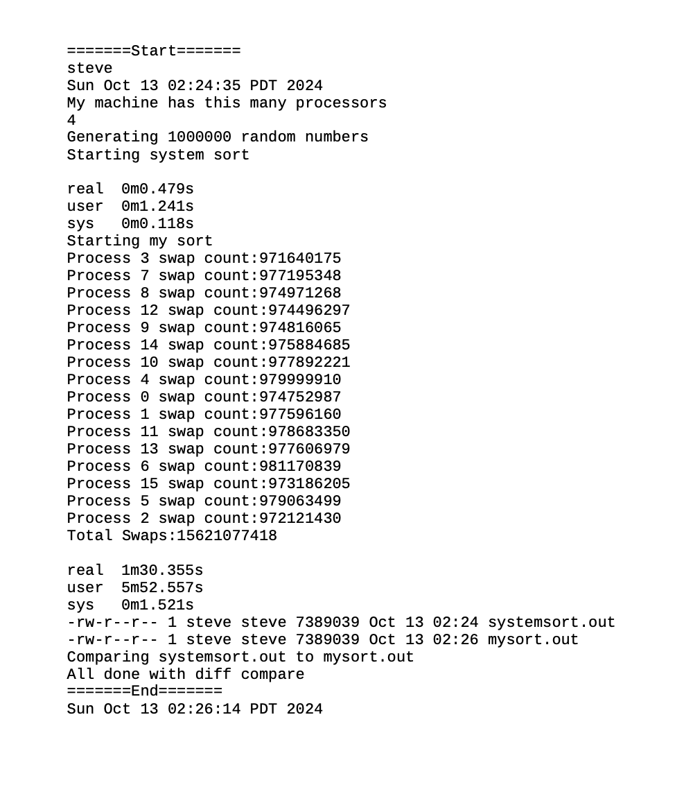 this my sortrace.sh , please fix it to show like