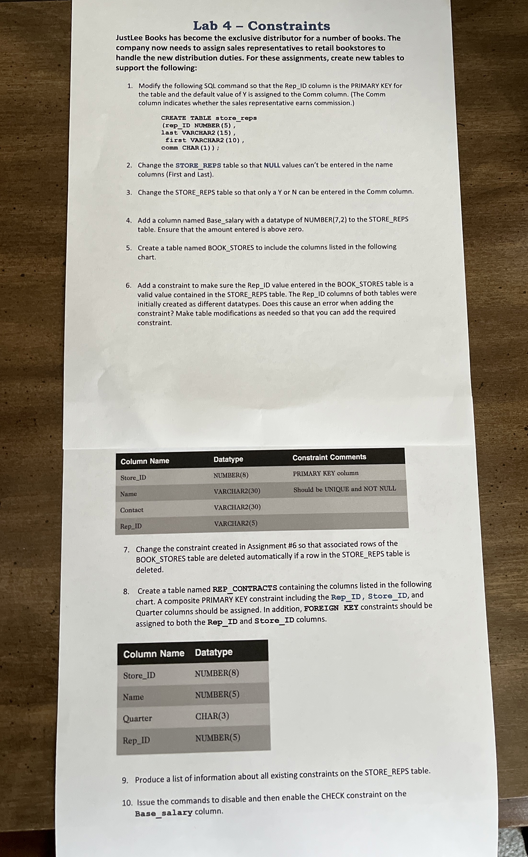 Lab 4 - Constraints JustLee Books has become the