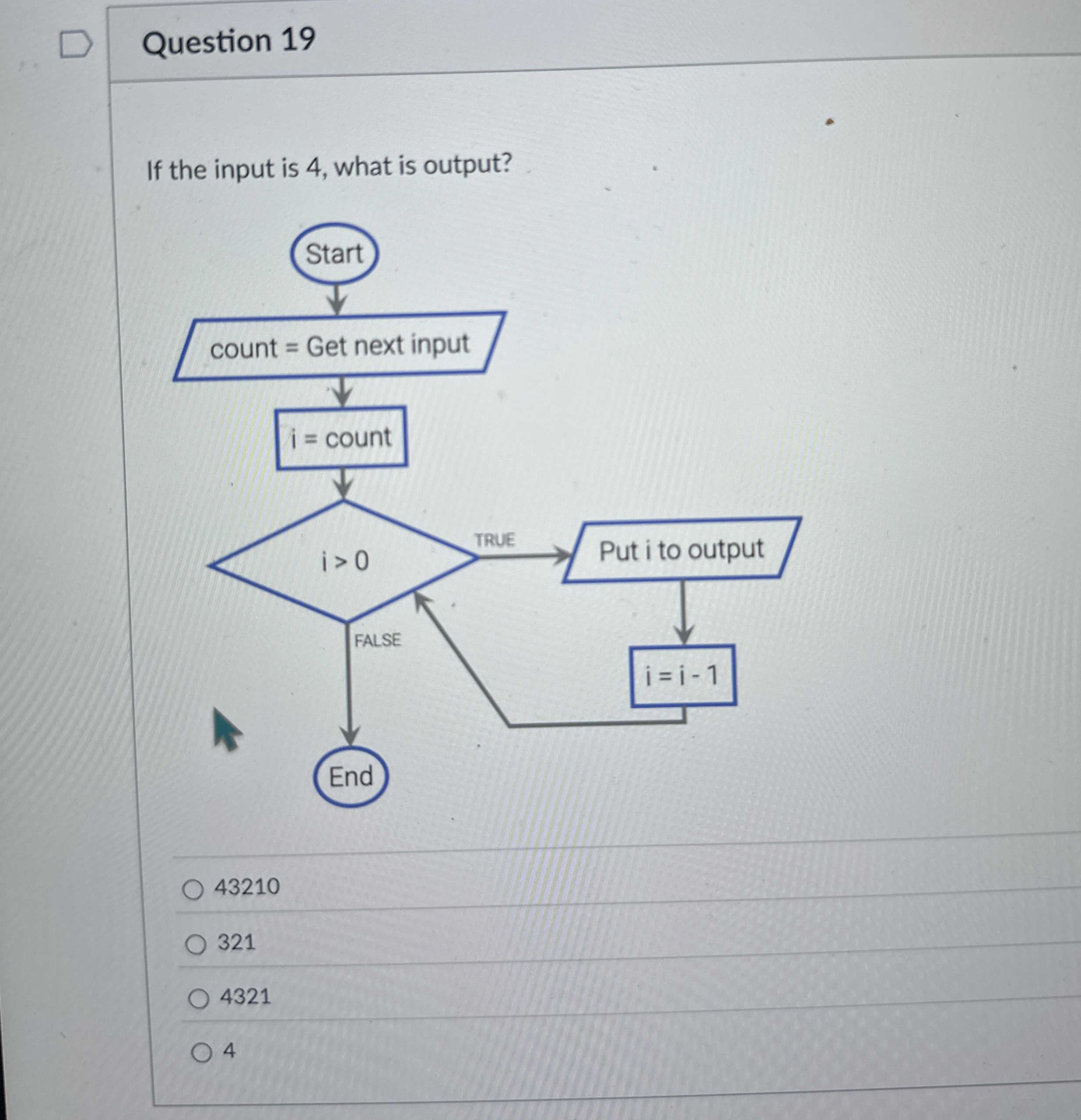Question 1 9 If the input is 4 , what is output?