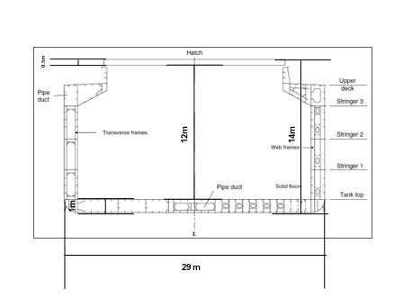 Problem 2 JOID reached out to three 3