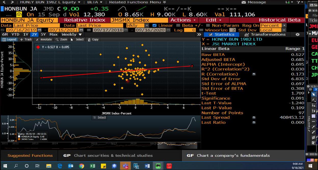 INSTRUCTIONS Kindly read the case exercises below