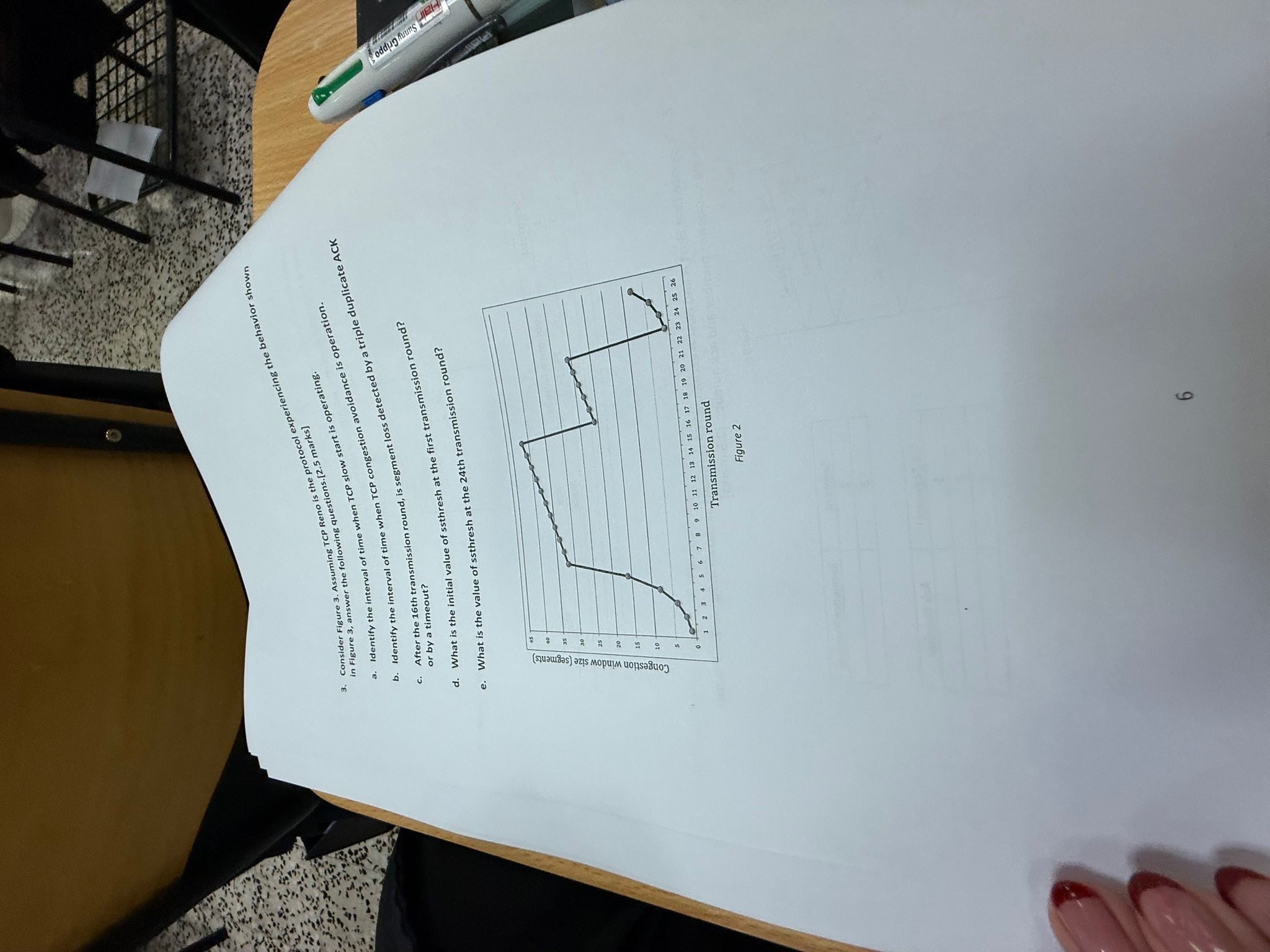 Answer this figure below