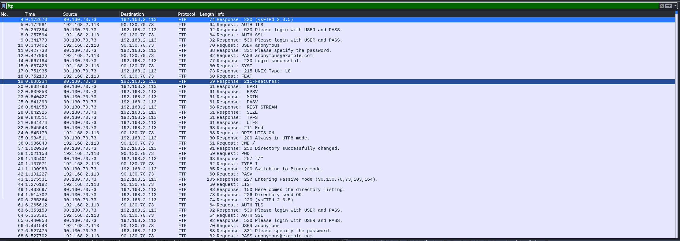 1 . Load the ftp 2 . pcapng file into WireShark.