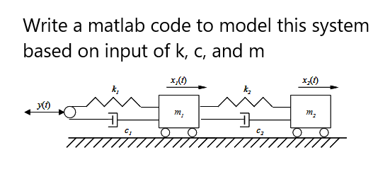 Write a matlab code to model this system based on