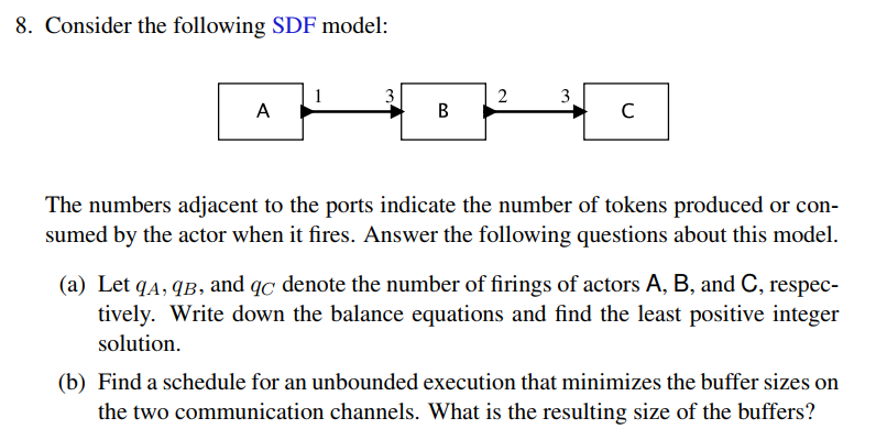 The numbers adjacent to the ports indicate the