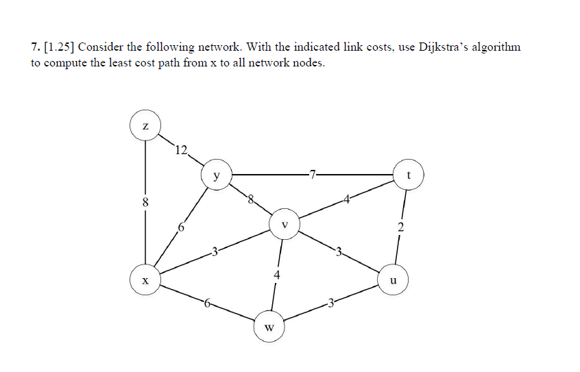 7 . [ 1 . 2 5 ] Consider the following network.