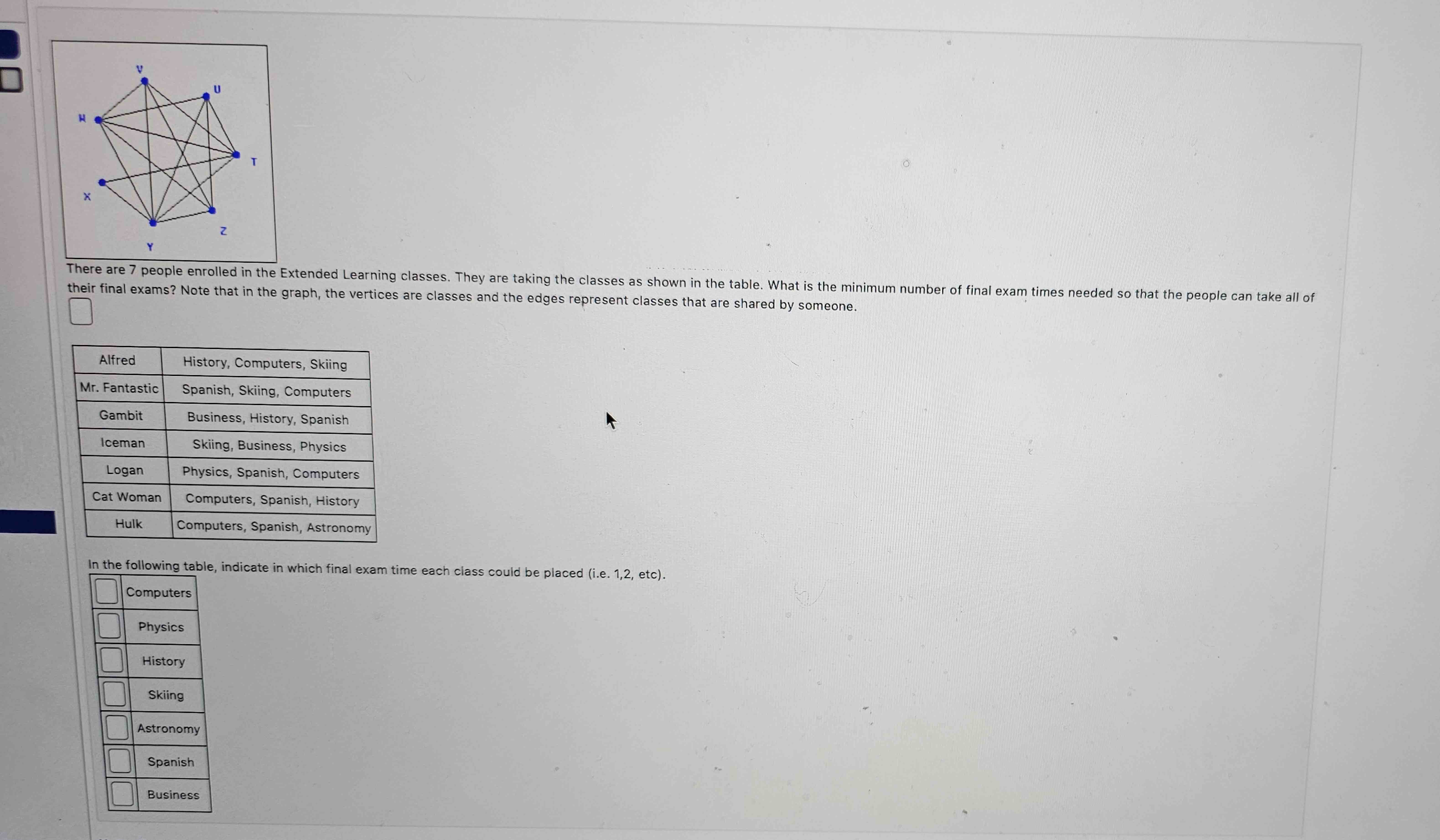 their final exams? Note that in the graph, the