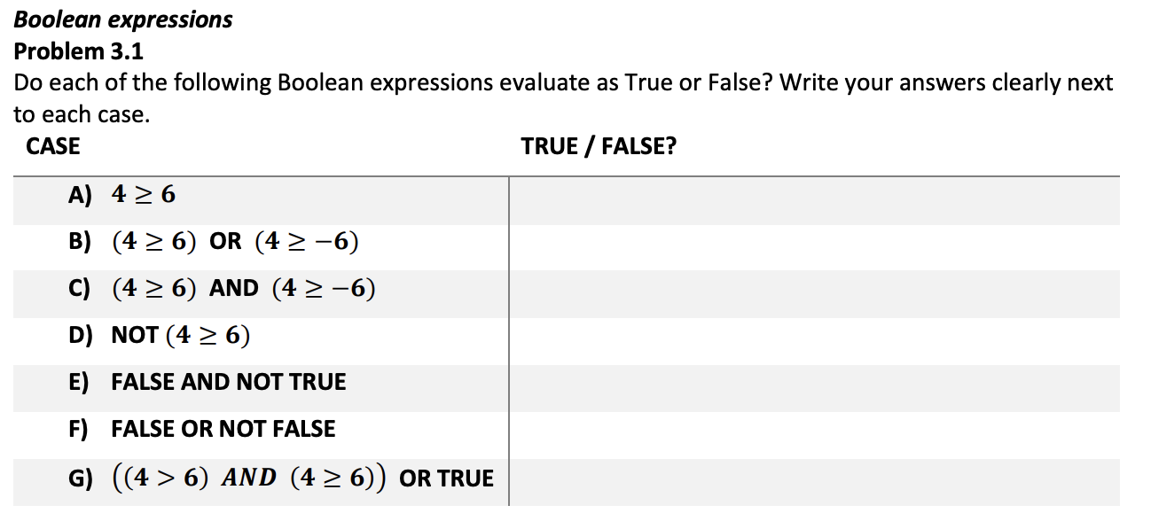 Boolean expressions Problem 3 . 1 Do each of the