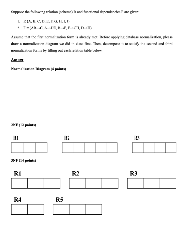 Suppose the following relation ( schema ) R and