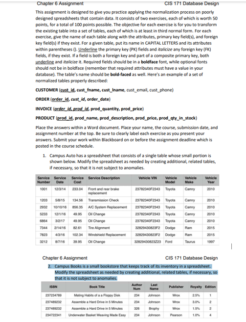 Chapter 6 Assignment CIS 1 7 1 Database Design