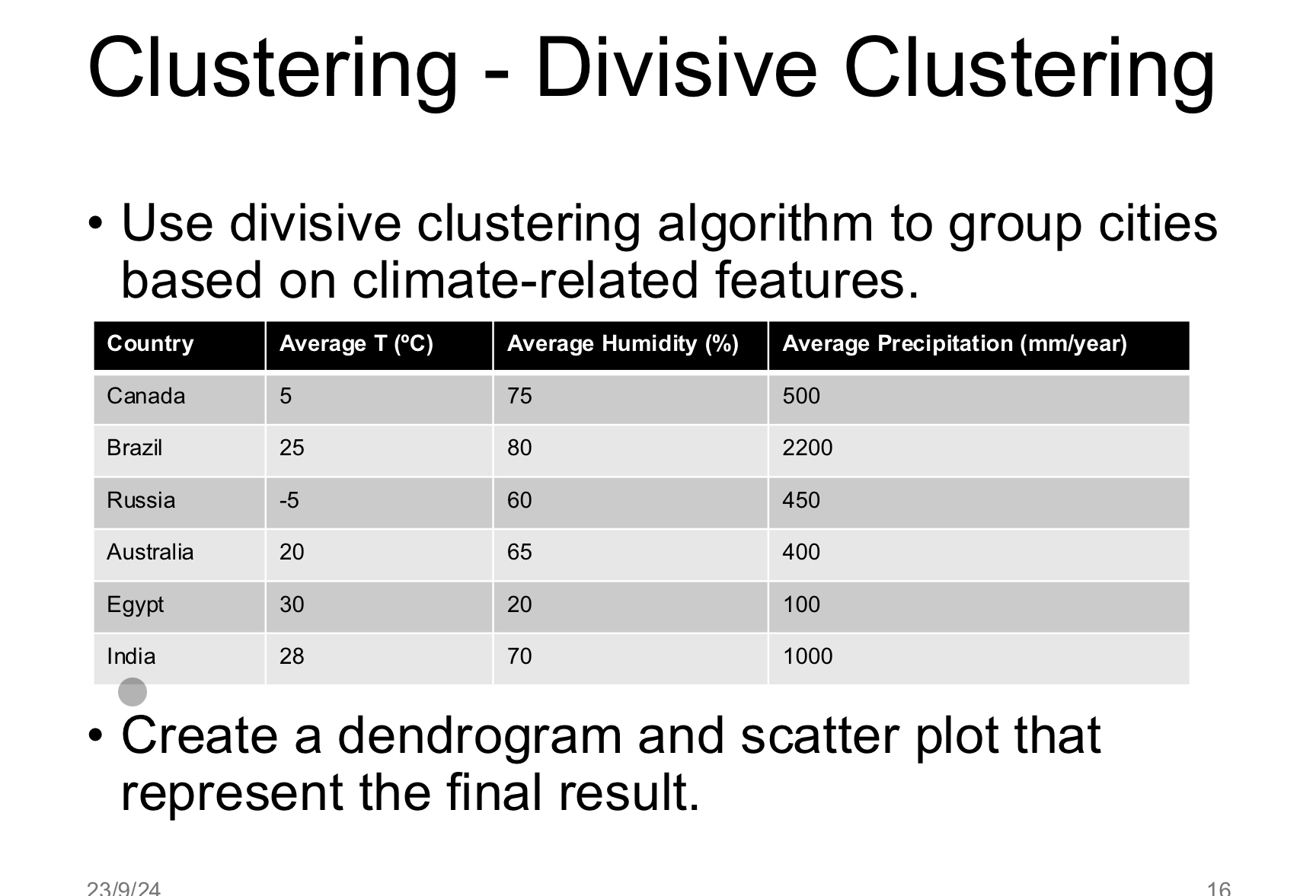 Clustering - Divisive Clustering Use divisive