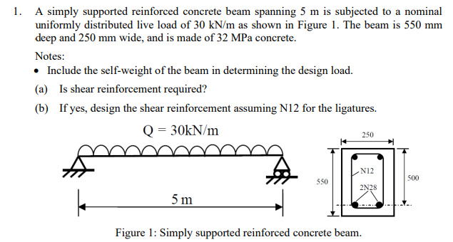 Please use AS 3 6 0 0 as your design code. I'll