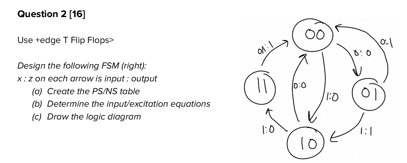 Question 2 [ 1 6 ] Use + edge T Flip Flops >