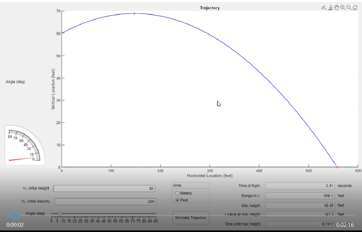  Please use this image as a guide to write the following