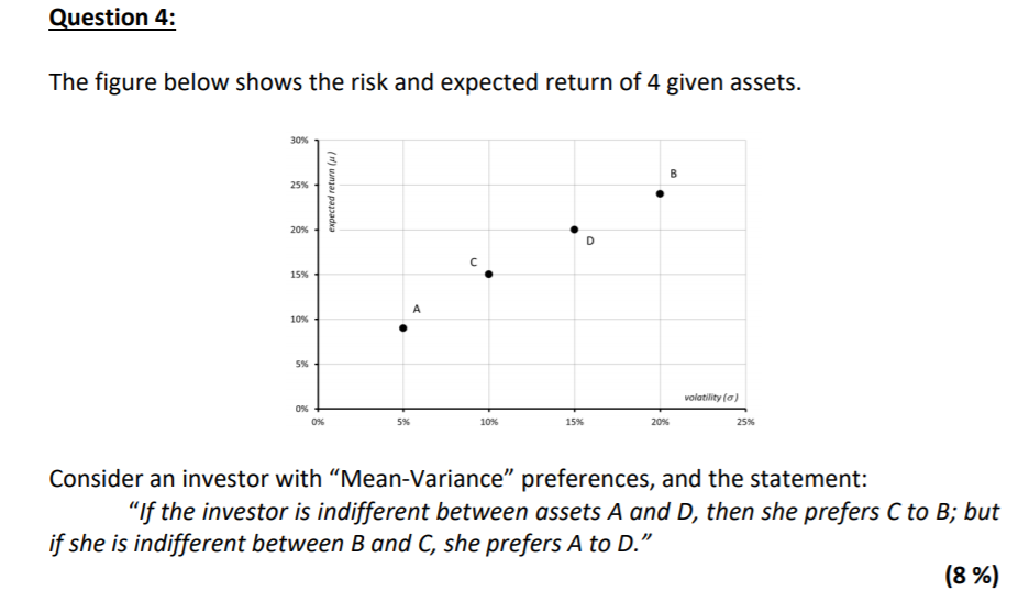 true or false and why? Question 4: The figure