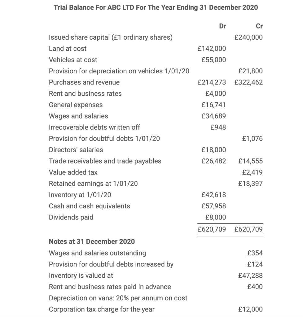 Question: Measuring and reporting the nation's
