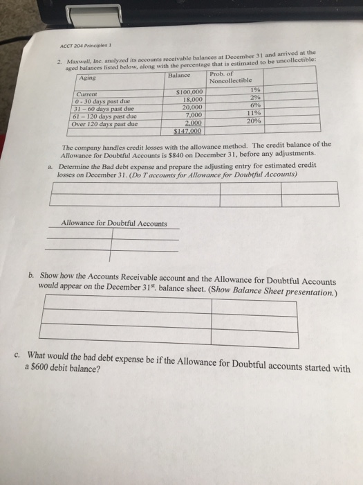 Question: Measuring and reporting the nation's