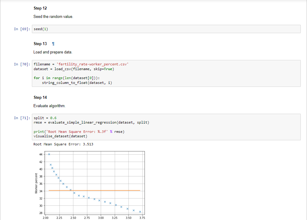 How to reduce my RMSE in my final code. My RMSE