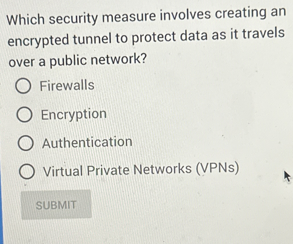 Which security measure involves creating an