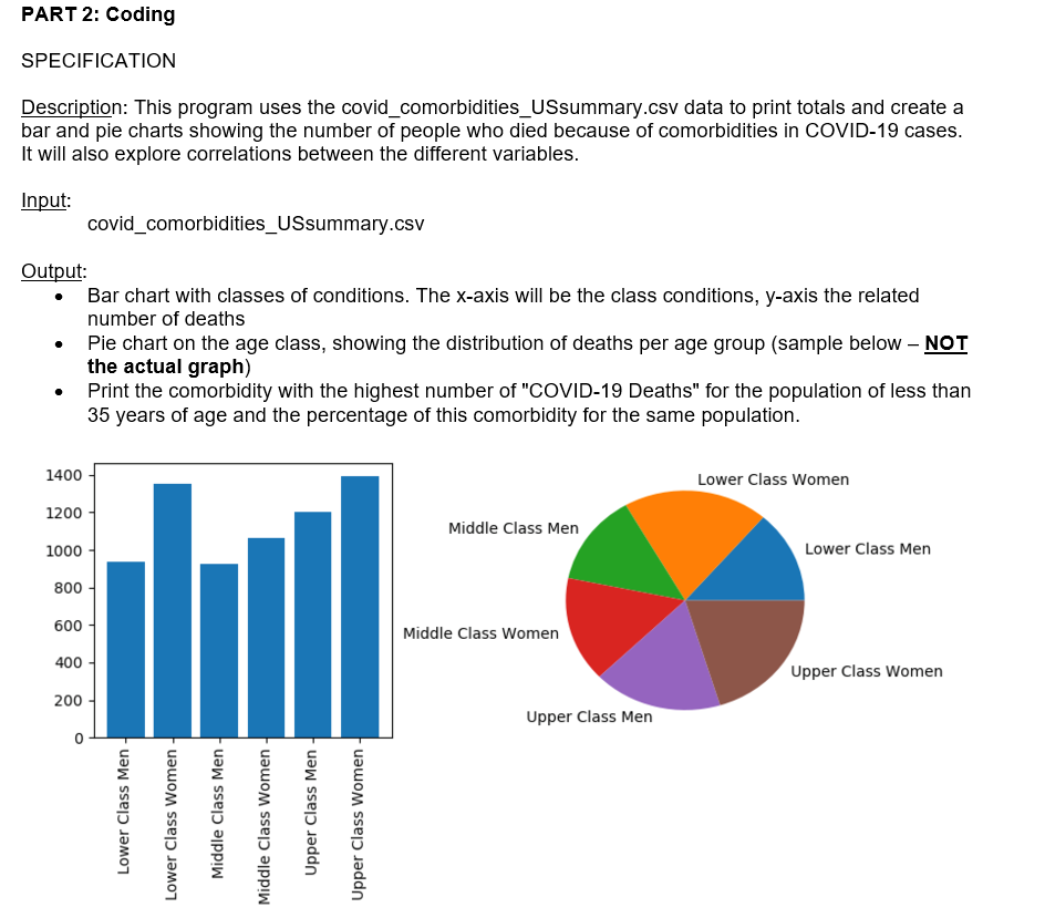 PART 2 : Coding ( PYTHON ! ) SPECIFICATION