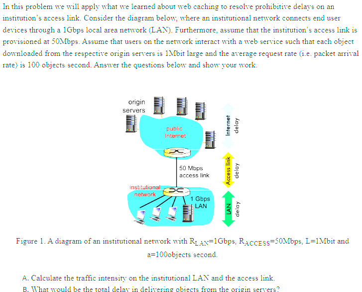 In this problem we will apply what we learned