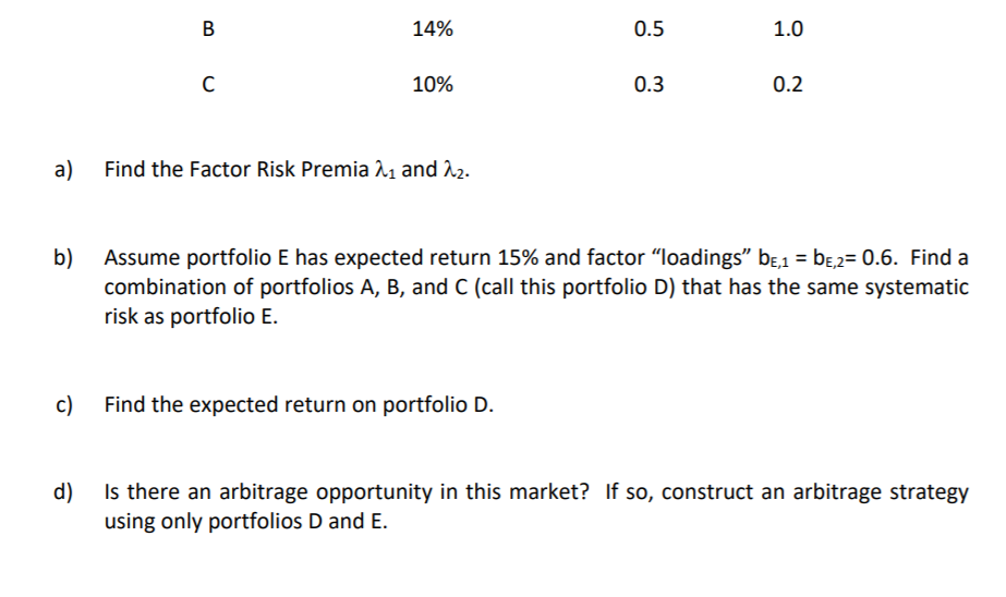 some assistance will be great \fb) d) B 14% 0.5