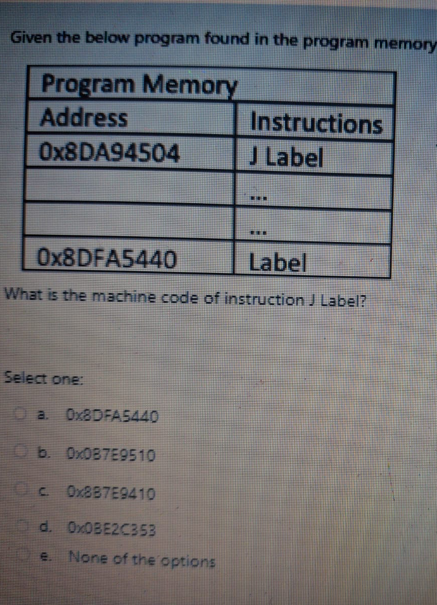 Given the below program found in the program