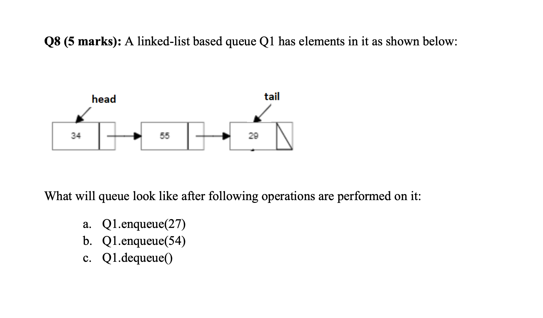 Q 8 ( 5 marks ) : A linked - list based queue Q 1