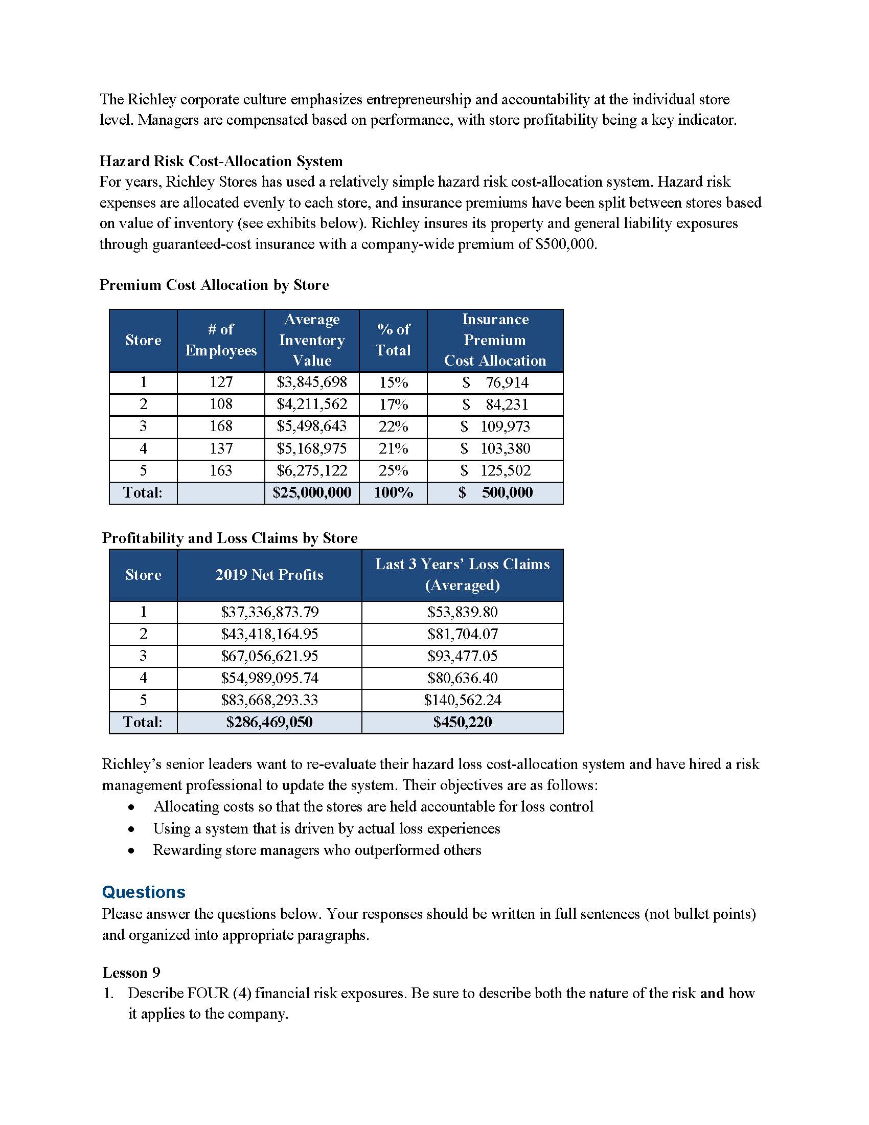 R130 - Risk Financing R130: Risk Financing