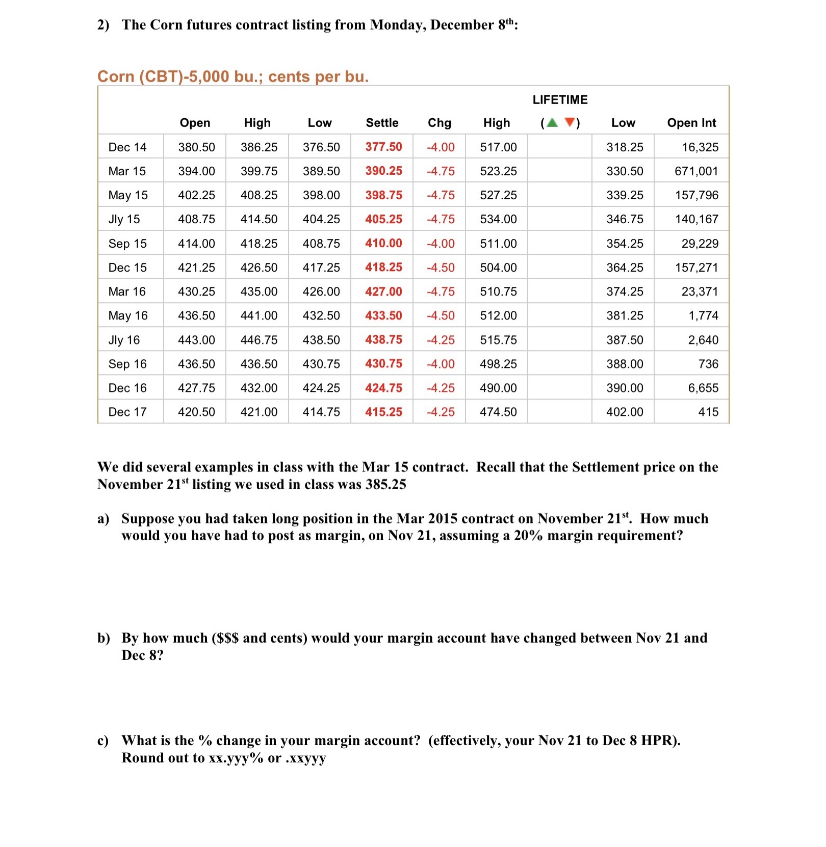 Please answer and explain 2) The Corn futures