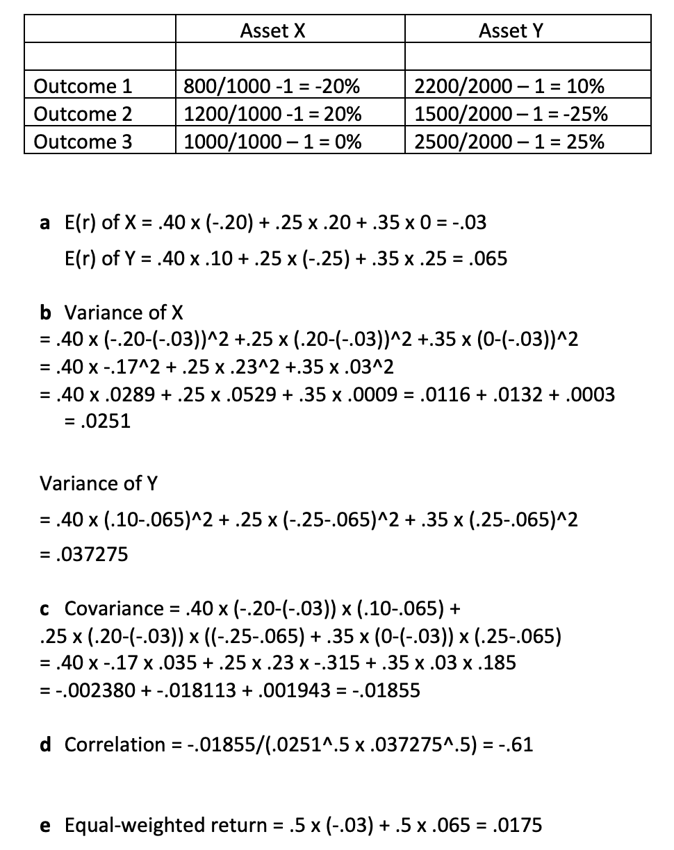 heview Question for chapter 1 Two assets have the