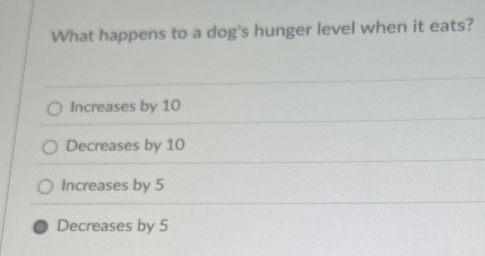 What happens to a dog's hunger level when it
