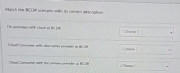Match the BCDR scenario with its correct