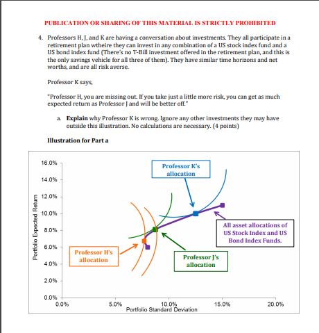 4. Professors H, J, and K are having a