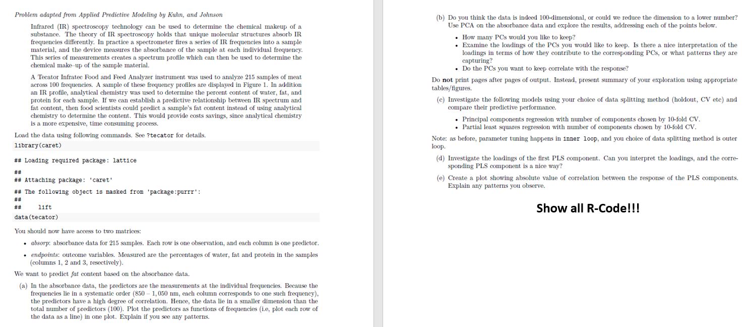 Problem adapted from Applied Predictive Modeling