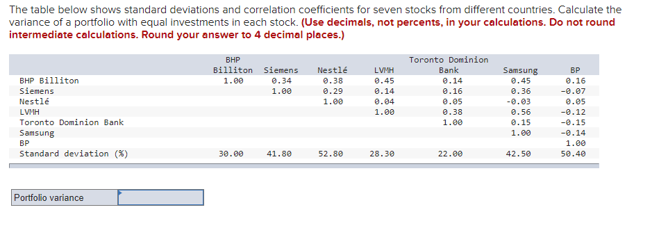 The table below shows standard deviations and