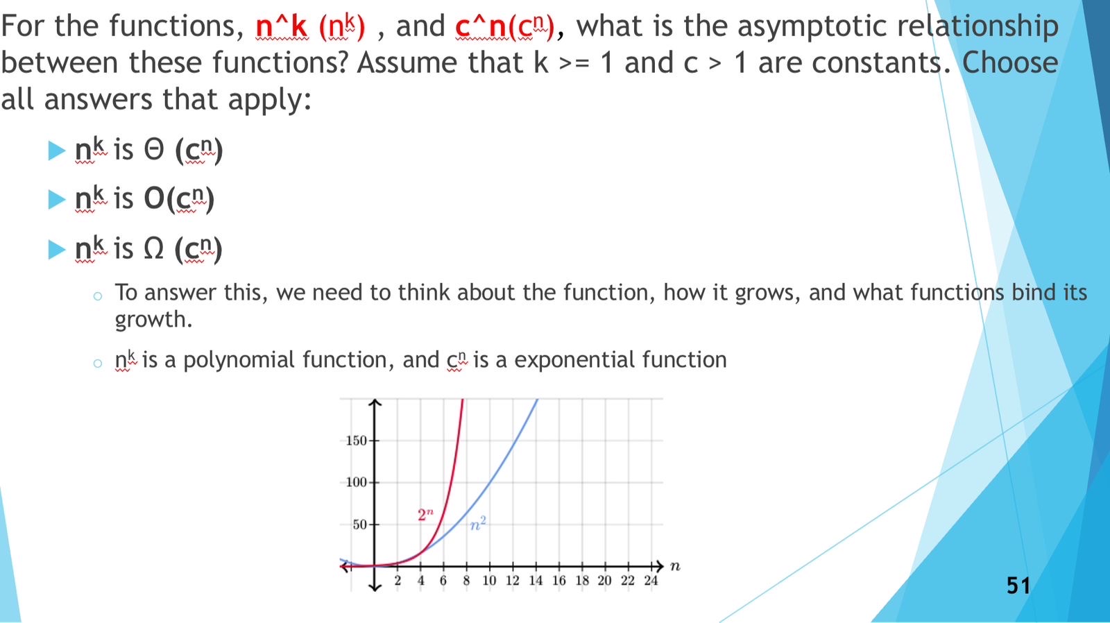 For the functions, n k ( n k ) , and c n ( c n )