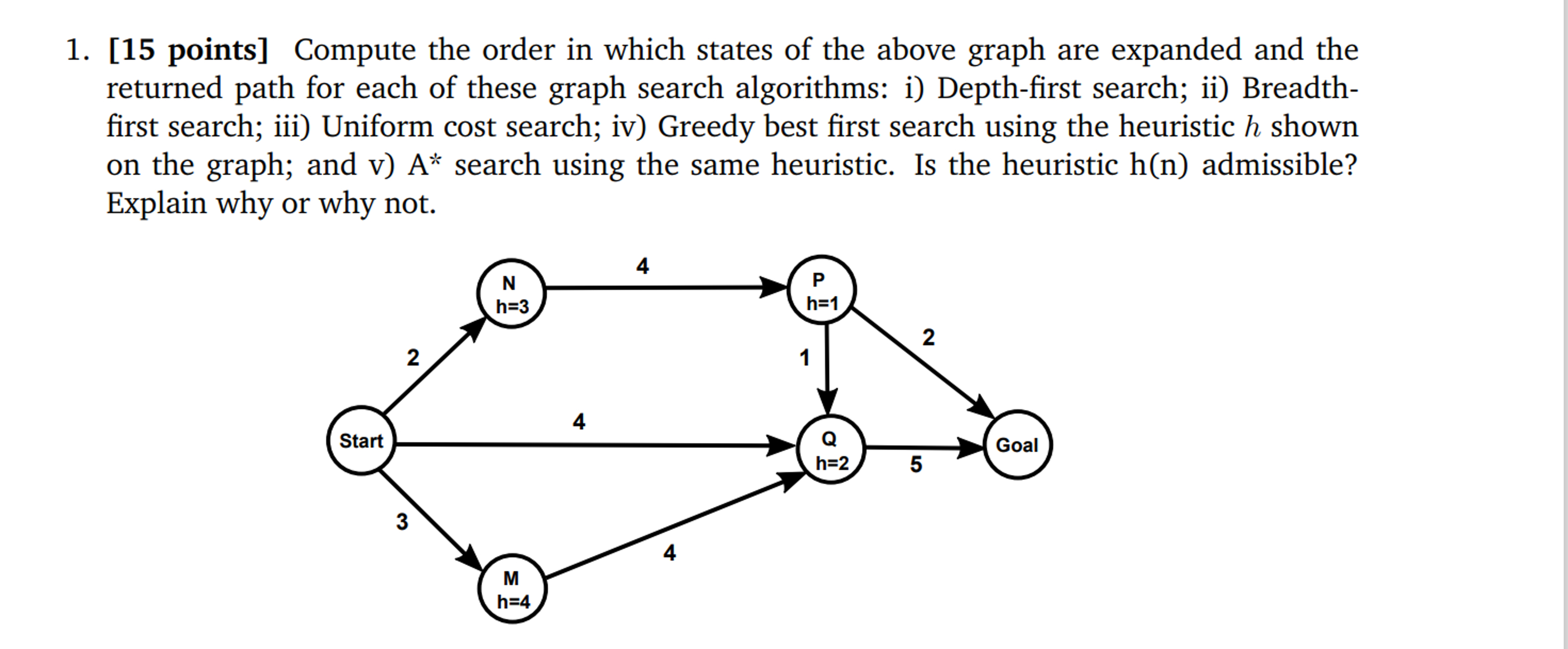 1 . [ 1 5 points ] Compute the order in which