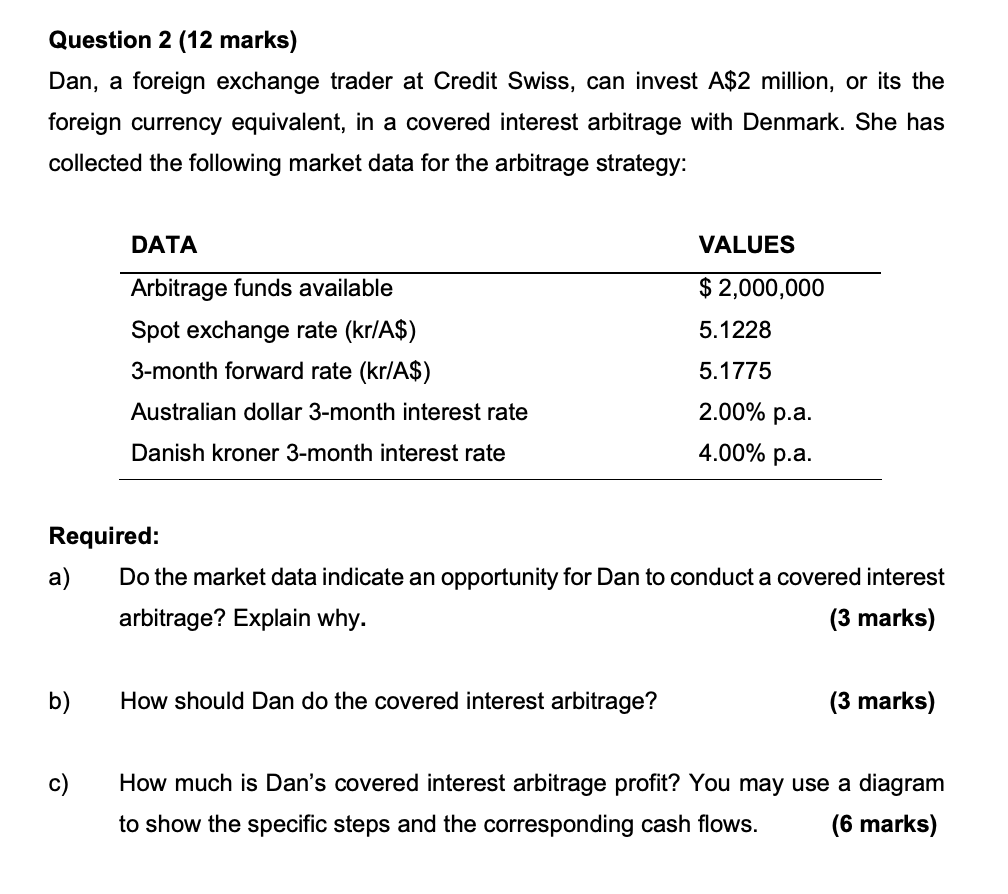Question 2 (12 marks) Dan. a foreign exchange