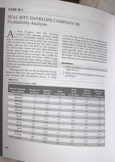 CASE 15-1 SEAL RITE ENVELOPE COMPANY (B)