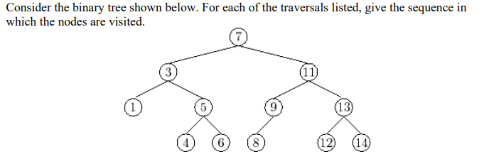 Consider the binary tree shown below. For each of