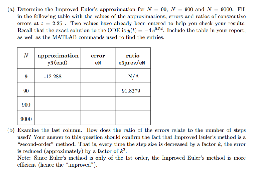 ( a ) Determine the Improved Euler's