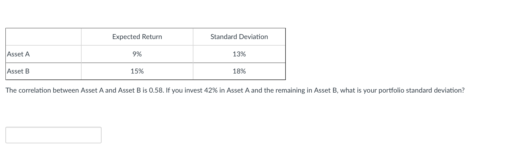 Expected Return Standard Deviation Asset A 14.7%