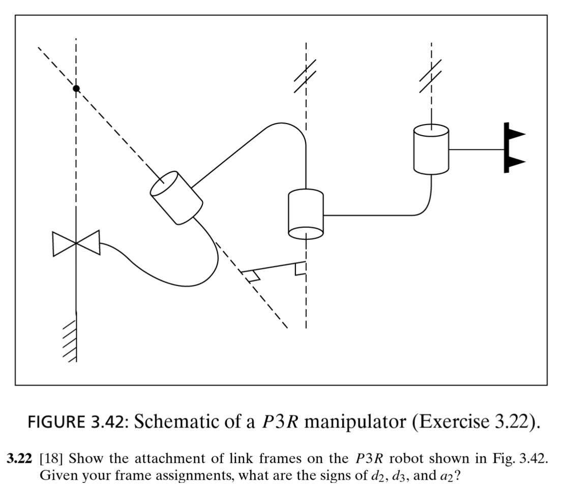 please give the answer in the python language