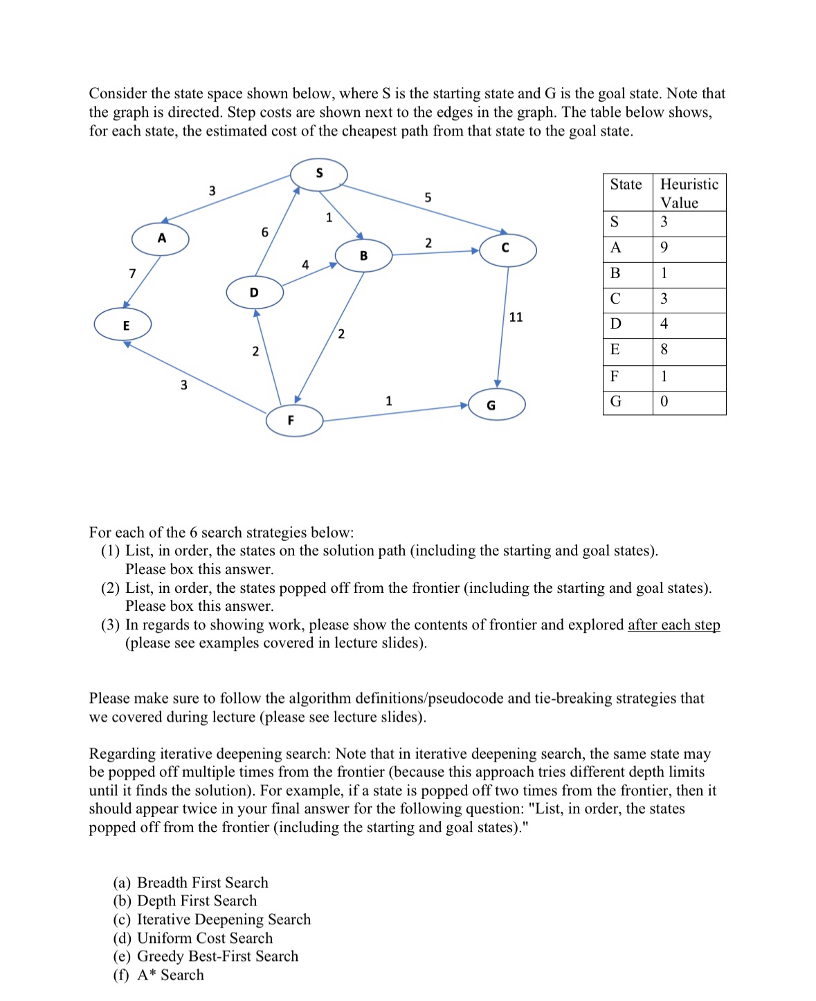 Consider the state space shown below, where S is